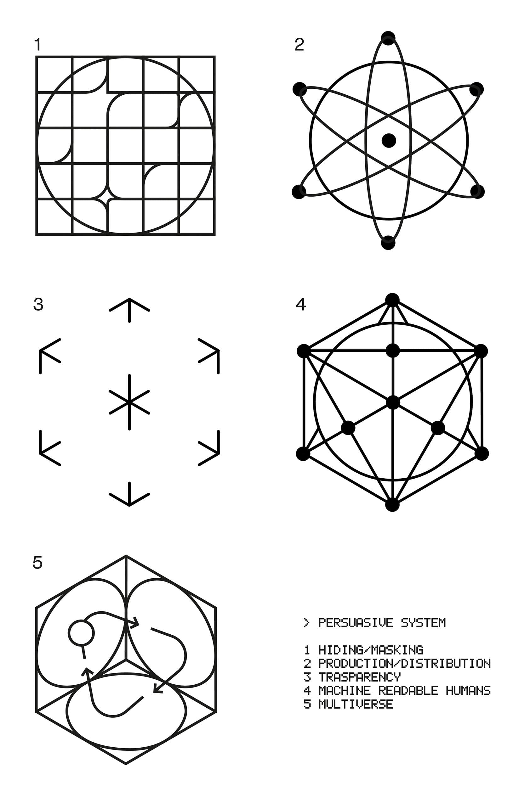 Decompressed Prism